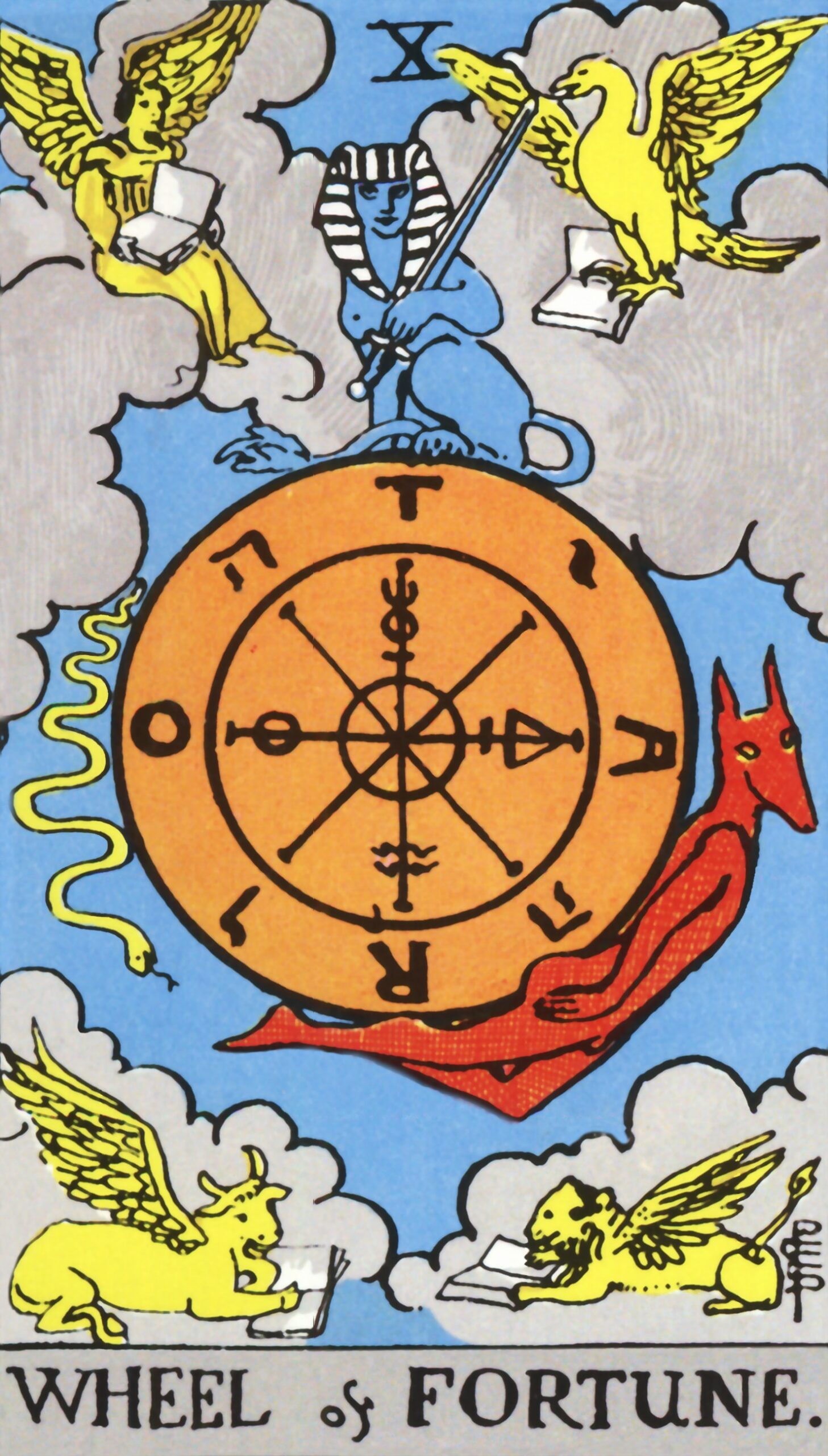 Wheel of Fortune